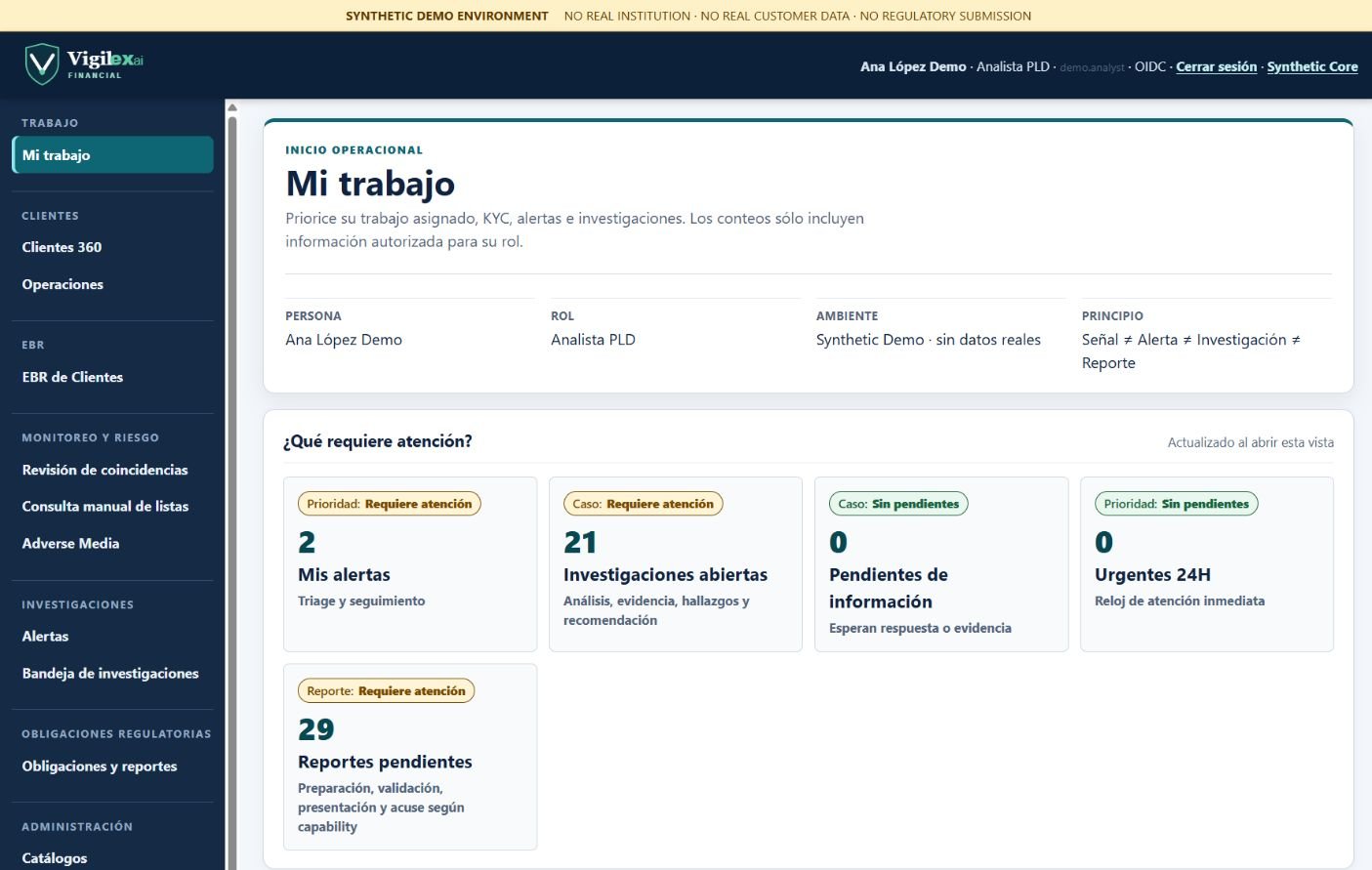 Pantalla 'Mi trabajo' de Vigilex.ai Financial con alertas, investigaciones y reportes pendientes por prioridad
